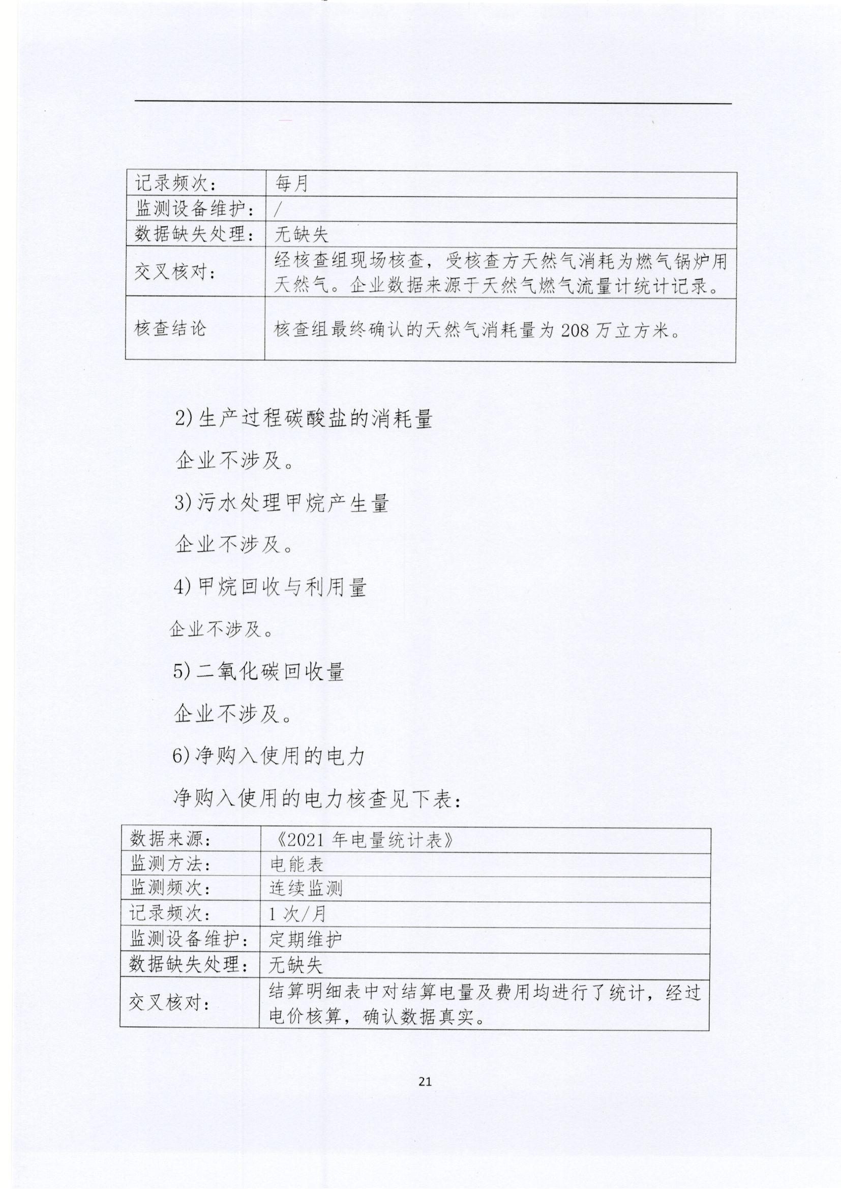 文登bbin宝盈集团核查报告2022_页面_21.jpg